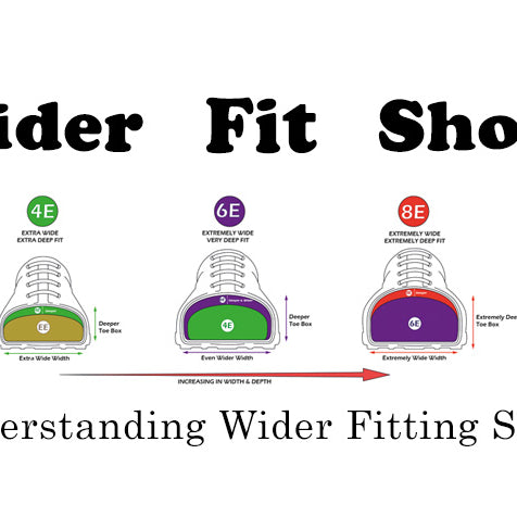 What are wider fit shoes?