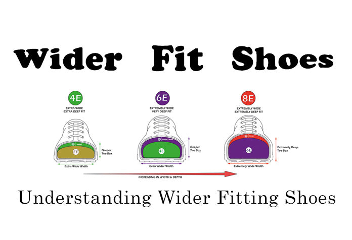 What are wider fit shoes?