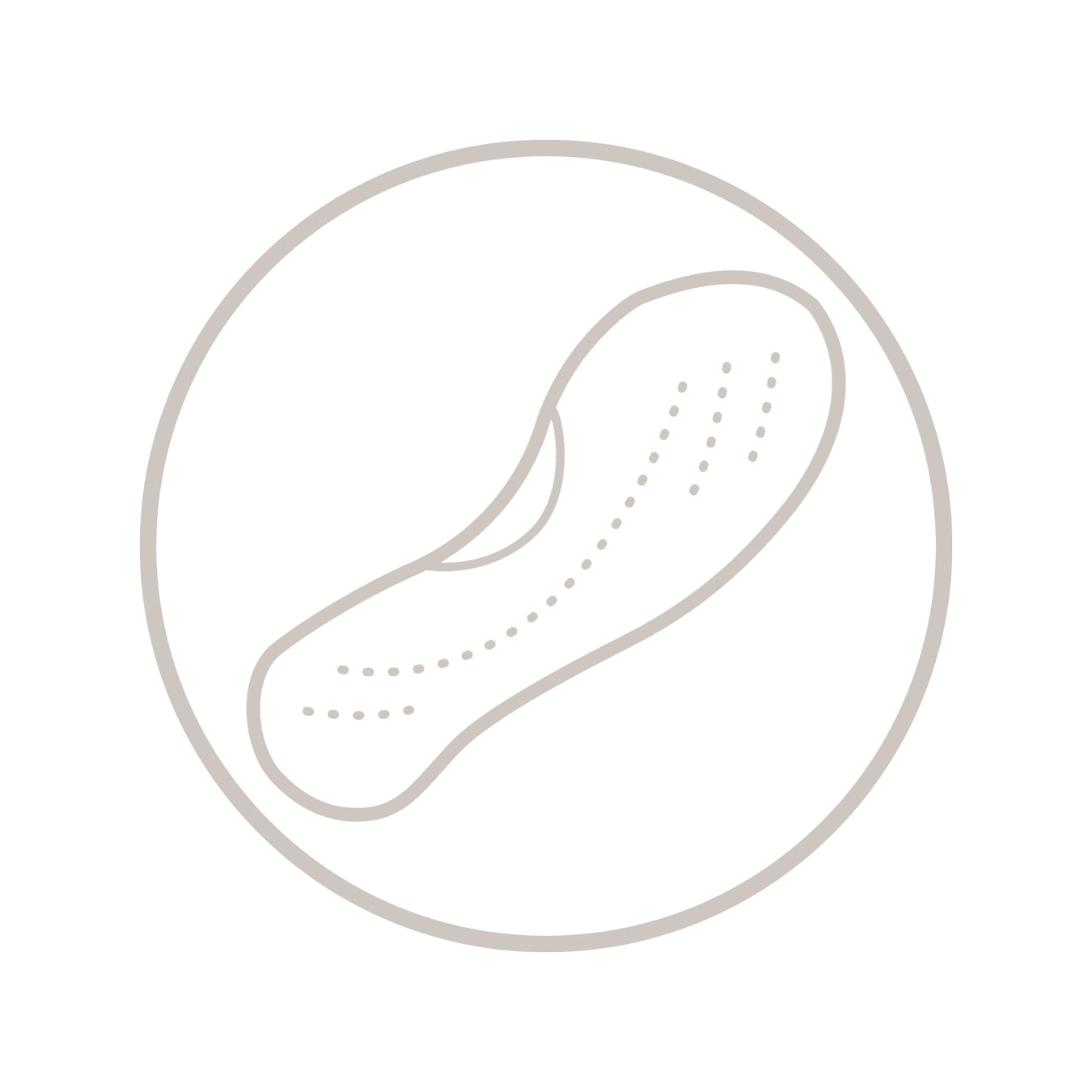 Removable Insoles For Orthotics