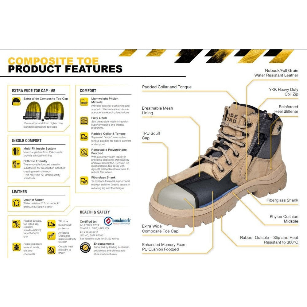 Extra Wide Non Metal Toe Safety Boot Airport Friendly – Wide Shoes