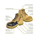 Mens Zipped Extra Wide Safety Boots for Orthotics